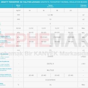 Grafit karbonlu teknopor ıs yalıtım levhası eps köpük kanvek (1)