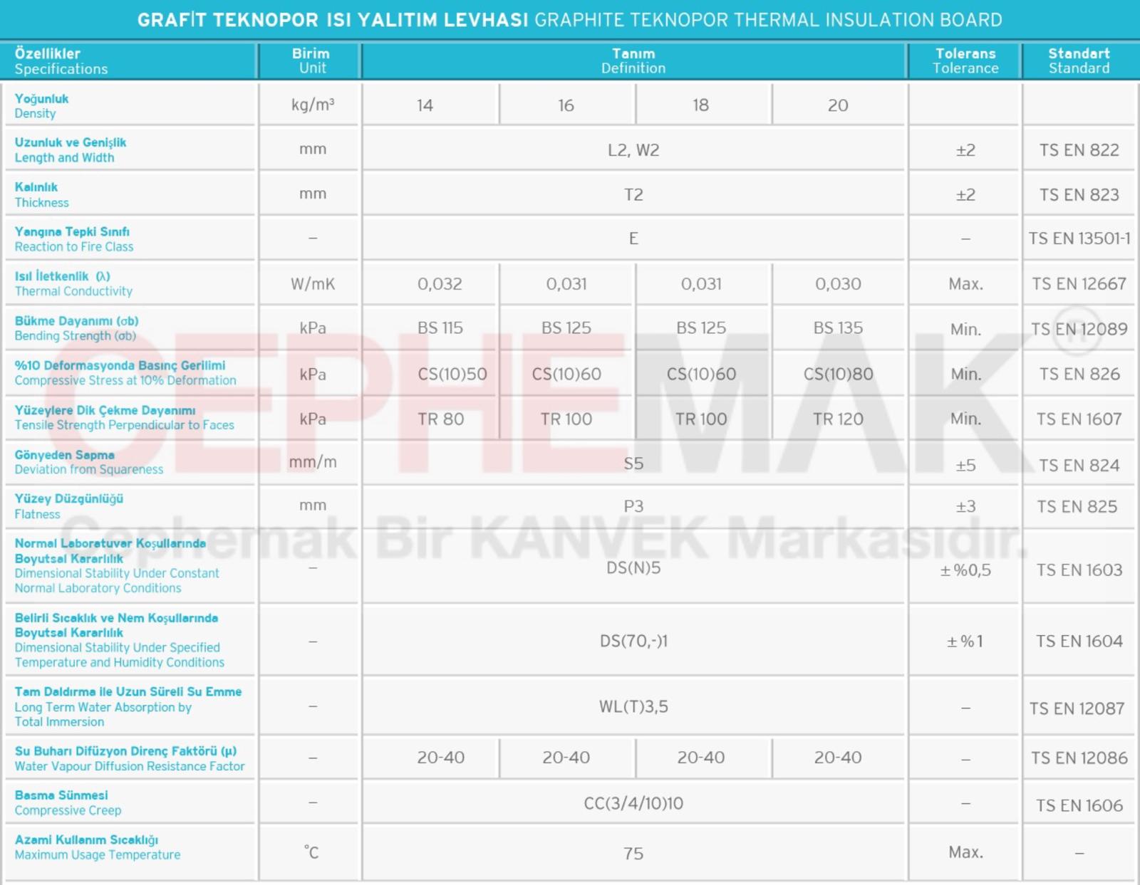 Grafit karbonlu teknopor ıs yalıtım levhası eps köpük kanvek (1)