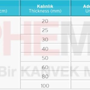 Grafit karbonlu teknopor ıs yalıtım levhası eps köpük kanvek