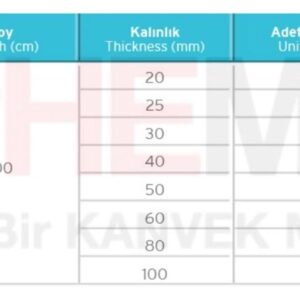 Teknopor ıs yalıtım levhası eps strafor beyaz kanvek (1)