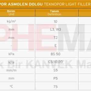 teknopor asmolen dolgu blok eps blok kanvek