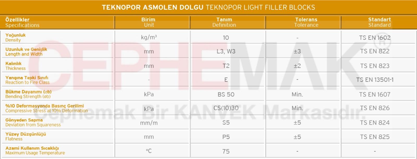 teknopor asmolen dolgu blok eps blok kanvek